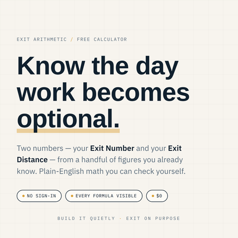 The Exit Number Calculator
