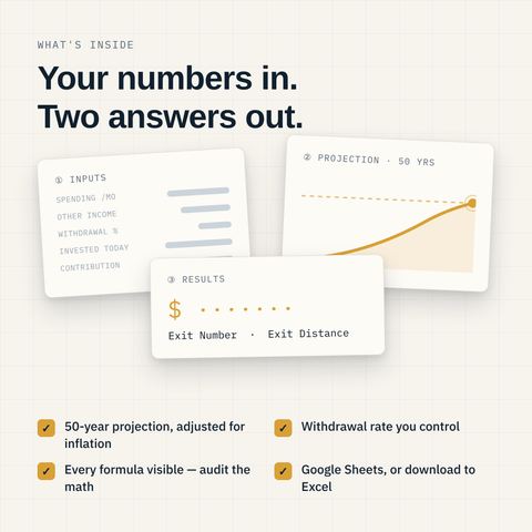 The Exit Number Calculator