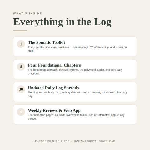 The Daily Somatic Reset Log: A Guided Journal for Coming Back to Your Body